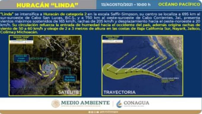 categoria 2, Huracan, Pacífico