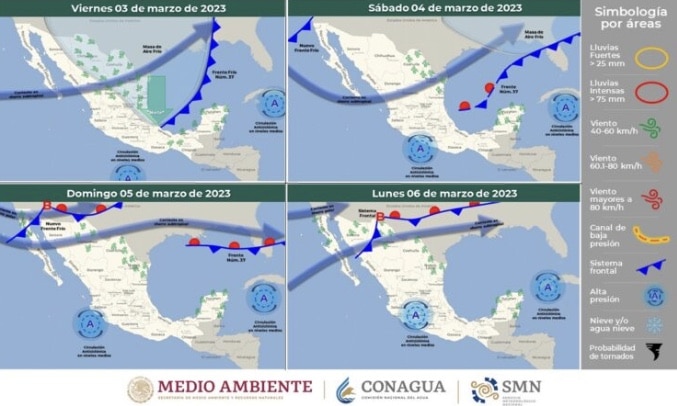 clima, clima sinaloa