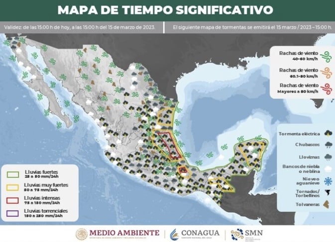 clima México, clima sinaloa