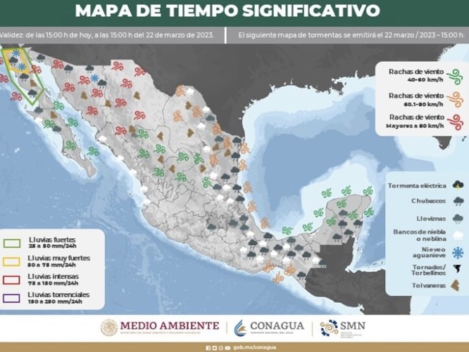 clima México, clima sinaloa