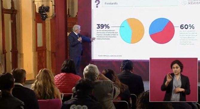 amlo, EEUU, migrantes