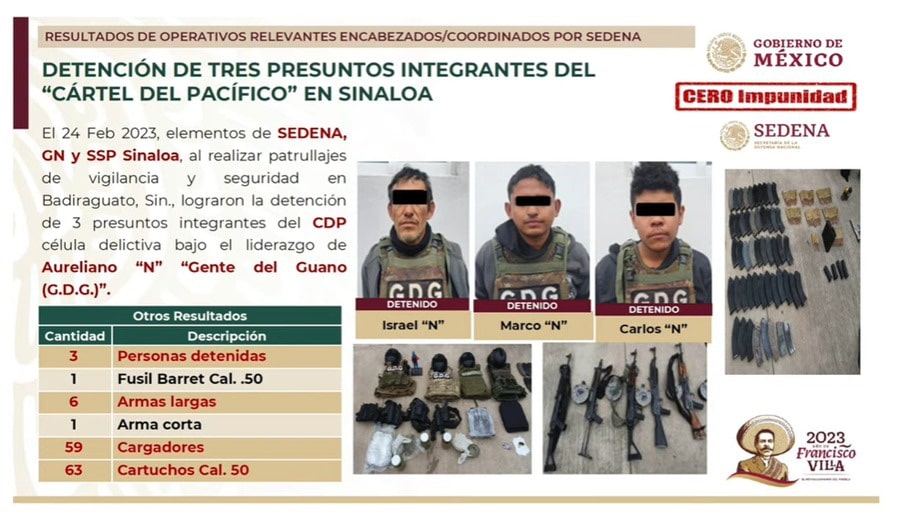 El Chapo, El Guano, narcoestado, narcotrafico