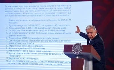 40 privilegios, amlo, plan B, SCJN