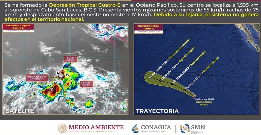 clima, Depresión Tropical