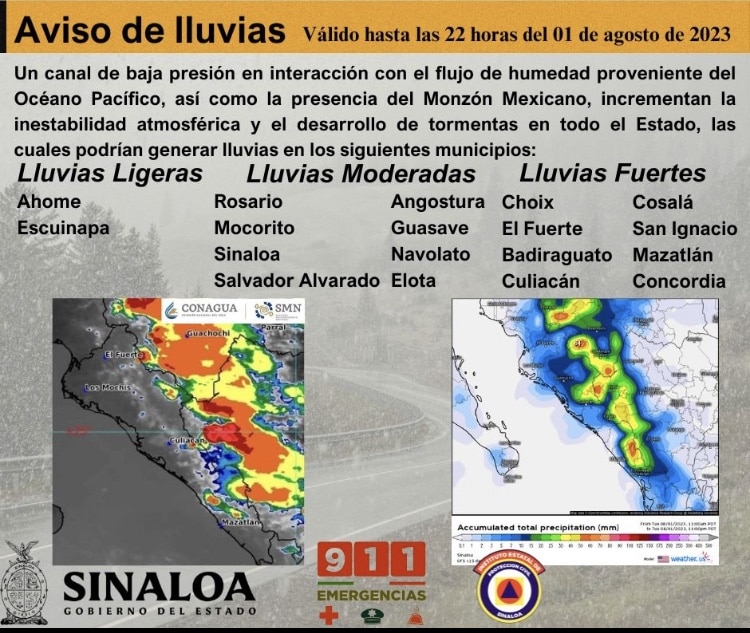 Lluvias, Sinaloa