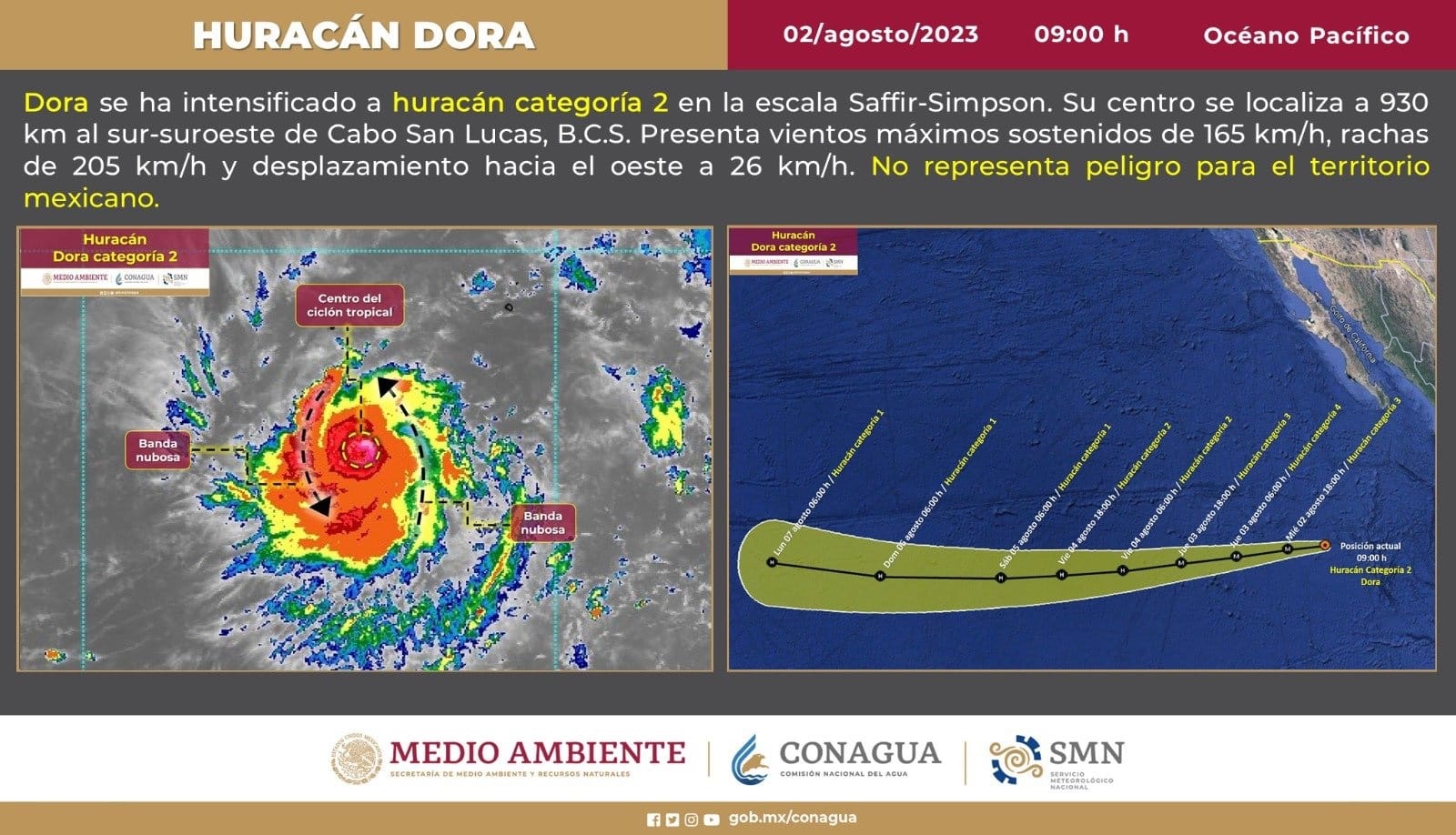 clima, Huracán Dora, Pacifico mexicano