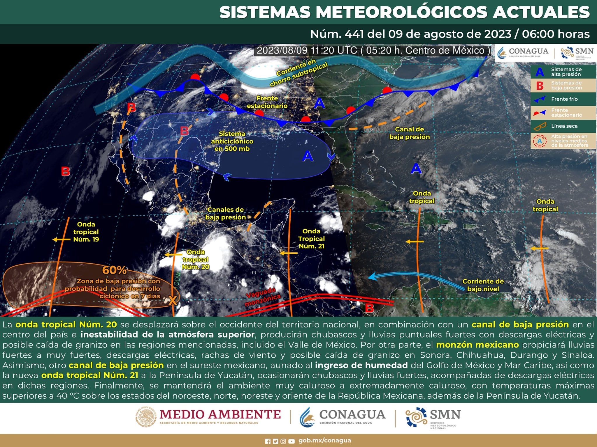clima, Lluvias, Sinaloa