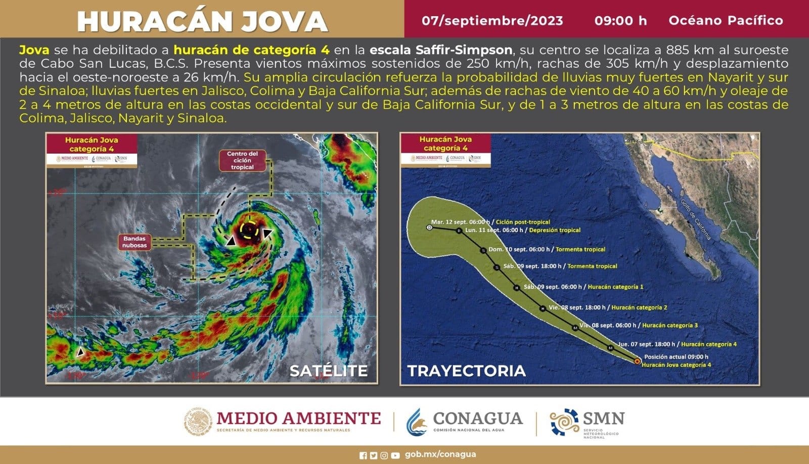 clima, huracán Jova, Sinaloa