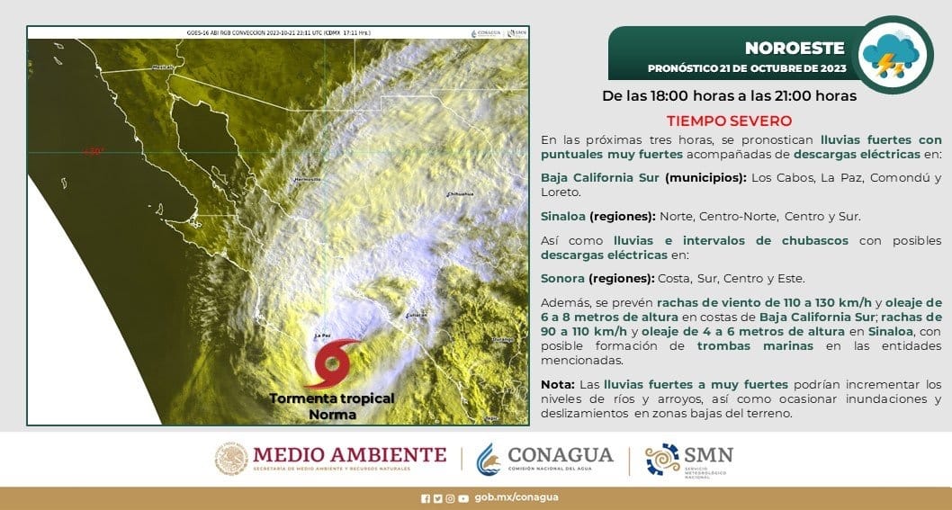 Conagua, Huracan, Norma, Sinaloa