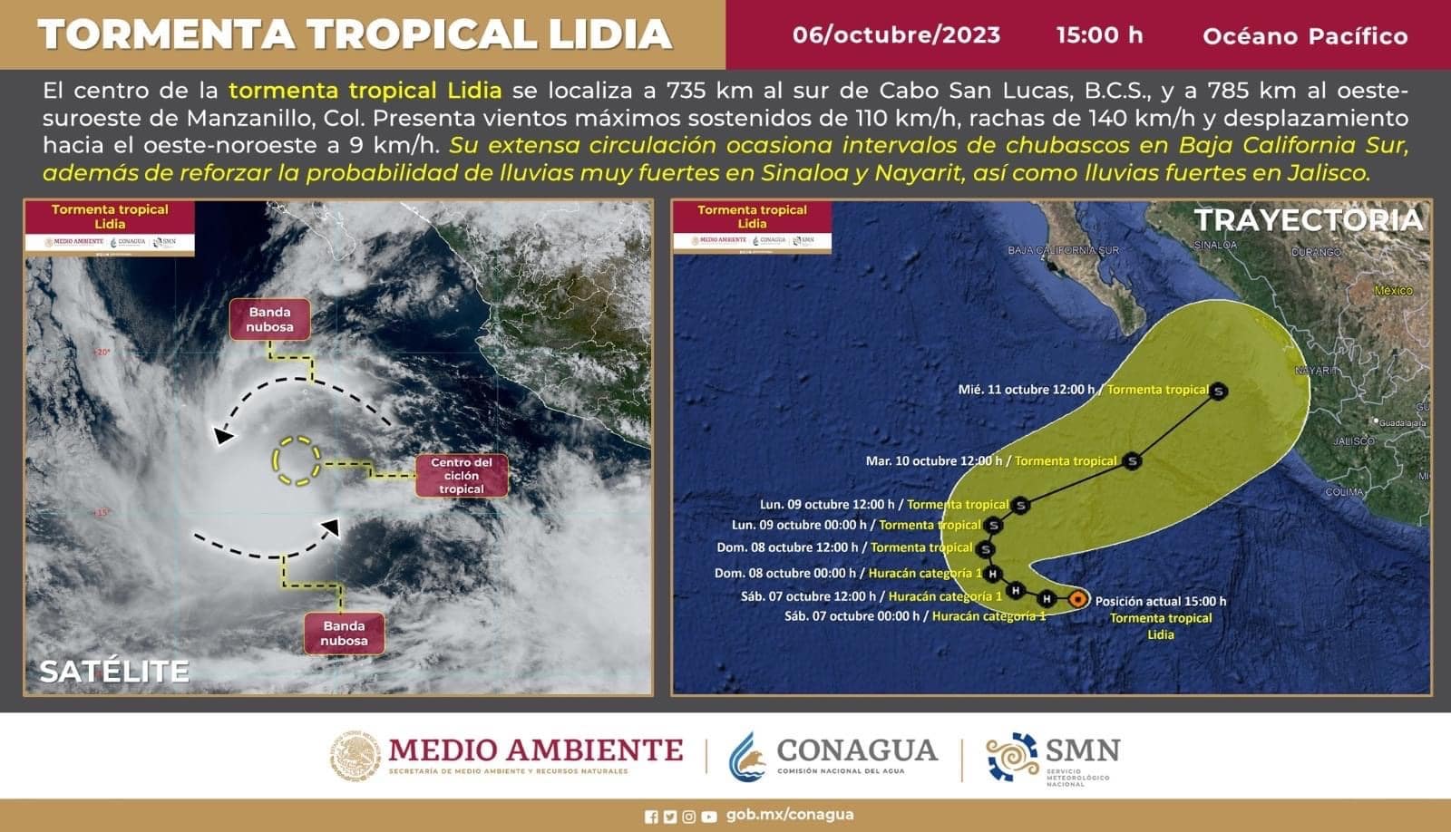 clima, Huracan, lidia