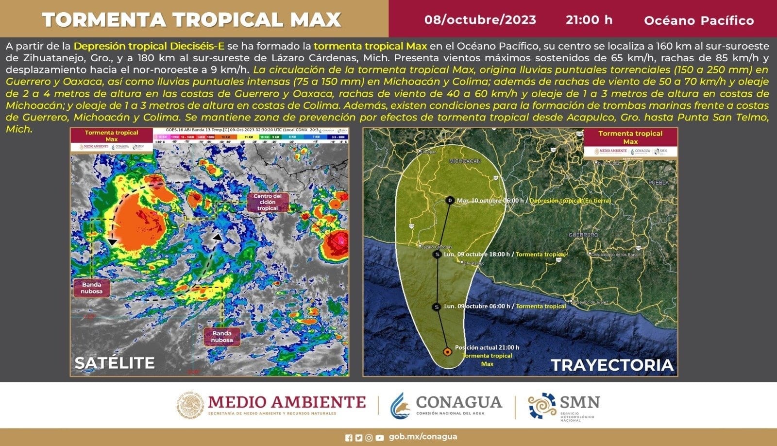 clima, Lluvias, Tormenta Max