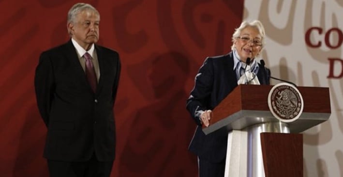 amlo, fideicomisos, poder judicial