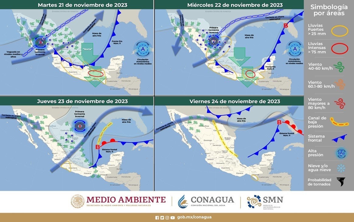 frente frío, Sinaloa