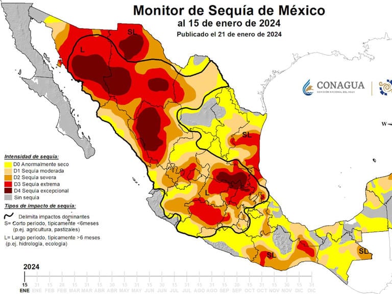 clima, sequia, Sinaloa