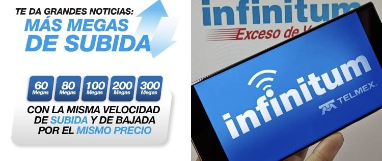 Infinitum, Internet, Telmex