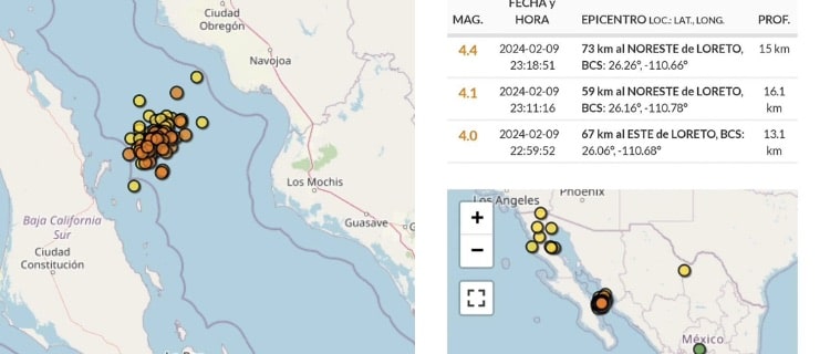 Mar de Cortés, sismos