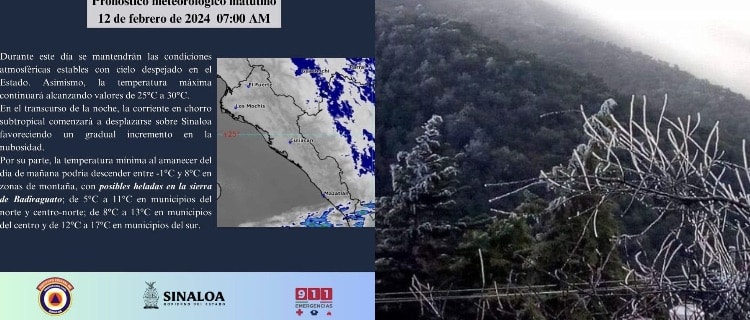 clima, Sinaloa