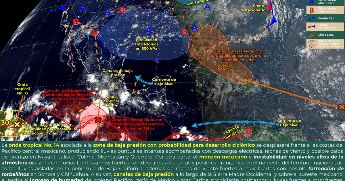 lluvias intensas, monzón mexicano., onda tropical, pronóstico del tiempo, Servicio Meteorológico Nacional