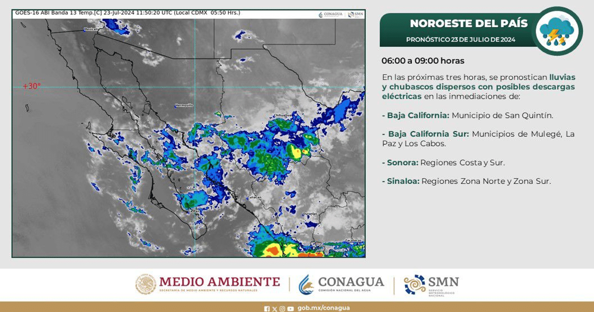 . Sinaloa, #Agricultura #Trigo #Clima, Altas Temperaturas, Lluvias, pronóstico