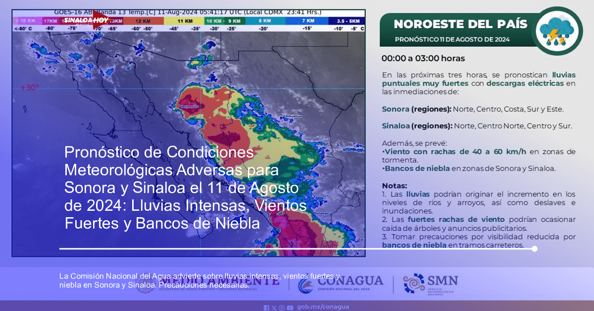 . Sinaloa, #Agricultura #Trigo #Clima, Accidente Sonora, lluvias intensas, Vientos fuertes
