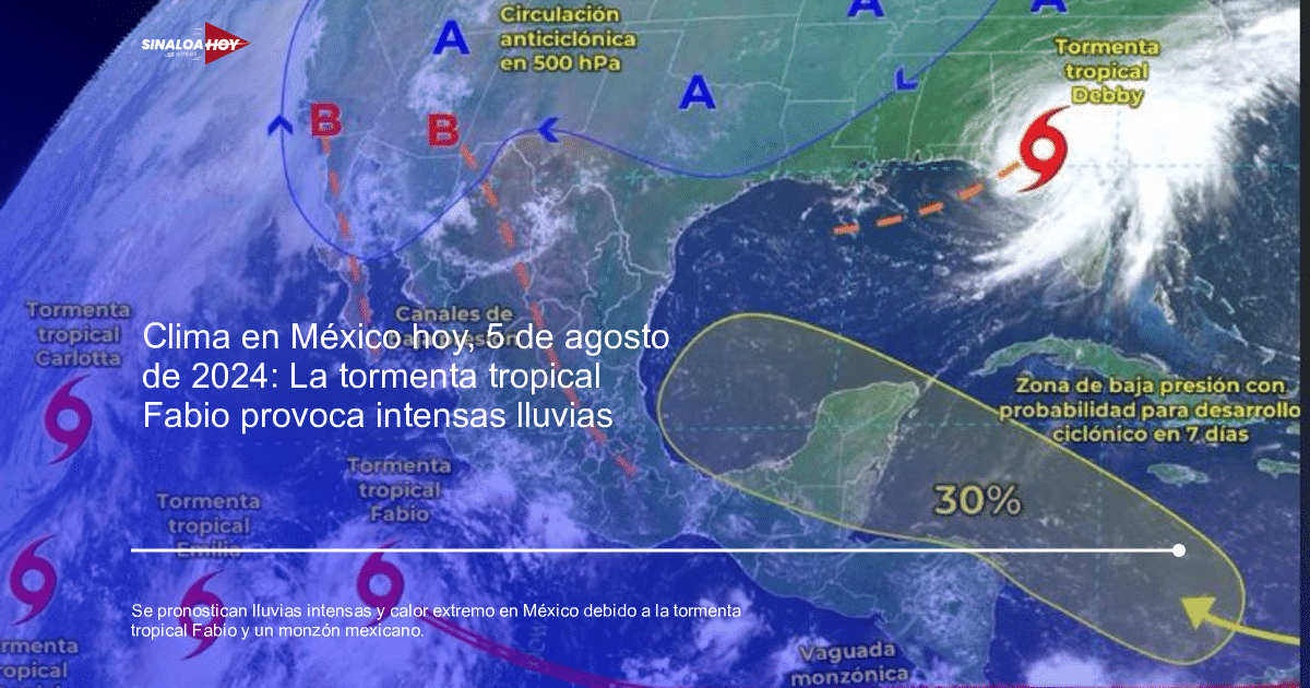 #Agricultura #Trigo #Clima, #copapormexico, Altas Temperaturas, Estimulación de lluvias, Tormenta tropical