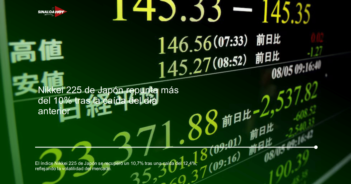 inversiones., mercado japonés, Nikkei 225, recuperación, volatilidad