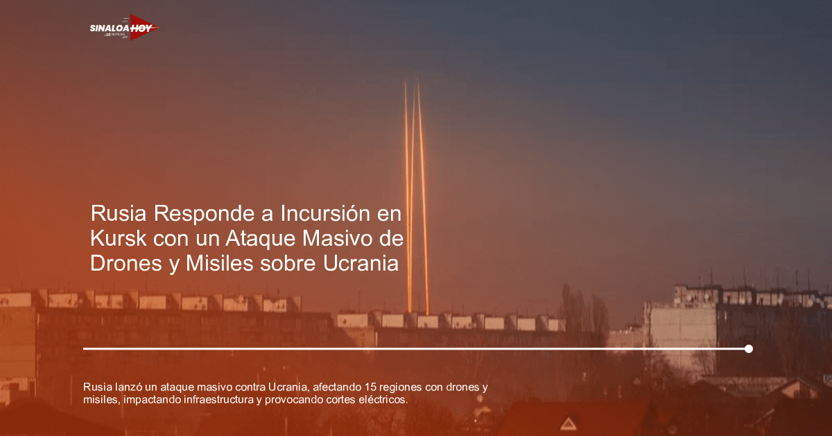 Ataque con drones, Conflicto Ucrania-Rusia, Crisis humanitaria., Defensa aérea, Infraestructura energética