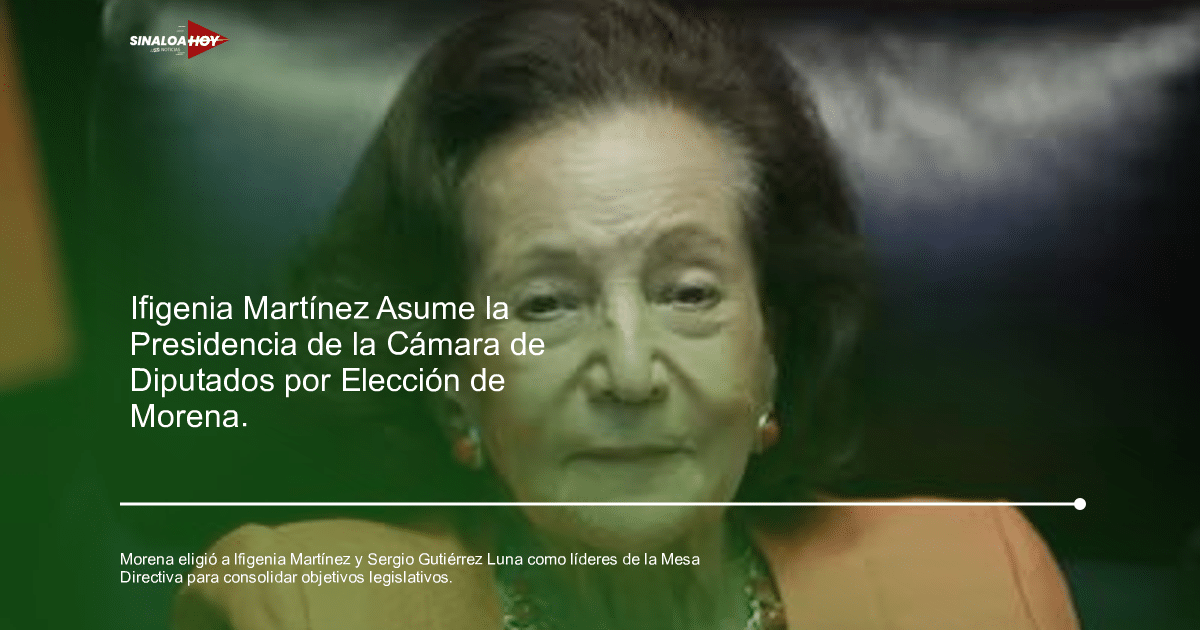 #copapormexico, #Mazatlan #Morena #Químico #Sinaloa, aprobada política, cámara de diputados, liderazgo