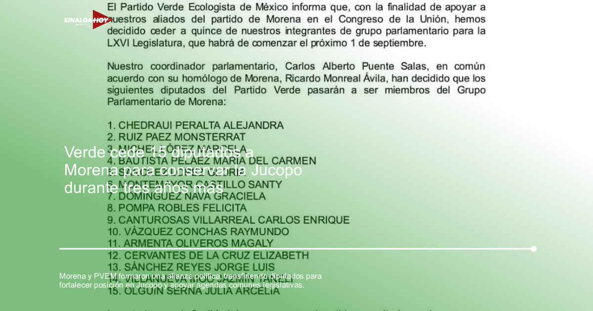 Alianza política, Jucopo, Legislatura., MORENA, PVEM
