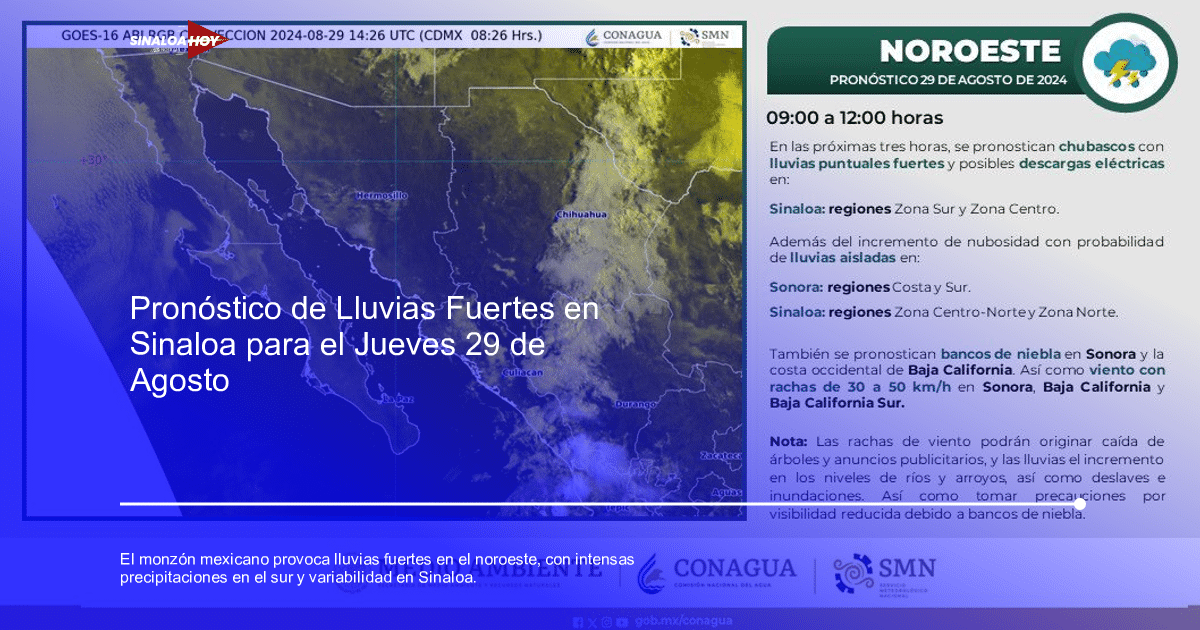 #Agricultura #Trigo #Clima, Altas Temperaturas, Estimulación de lluvias, Monzón mexicano, Noroeste de México