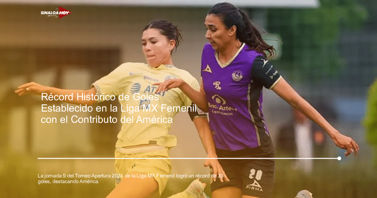 alineación Mazatlán FC, América Femenil, Fútbol Femenil, Goles, Liga MX Femenil