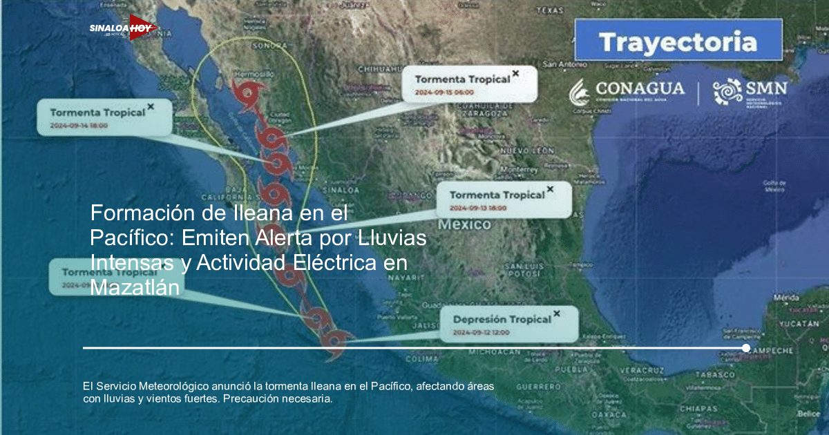 Clima., Guardianes de la prevención, Ileana Márquez, meteorología, Tormenta tropical