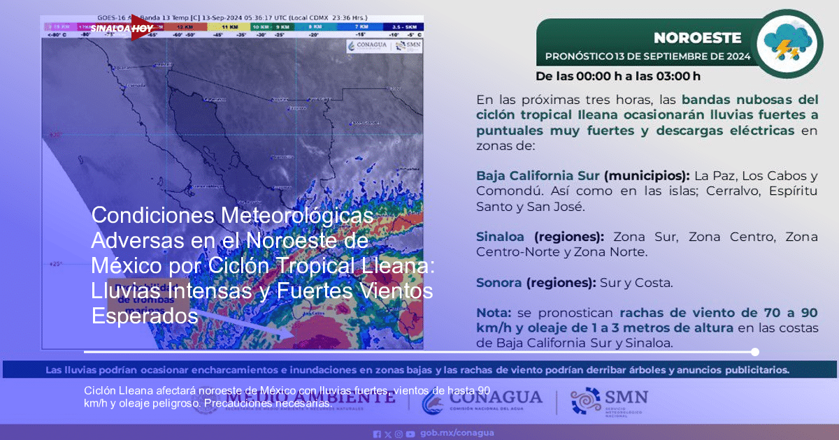 ciclón tropical, Condiciones Meteorológicas, lluvias fuertes, precauciones., Vientos fuertes