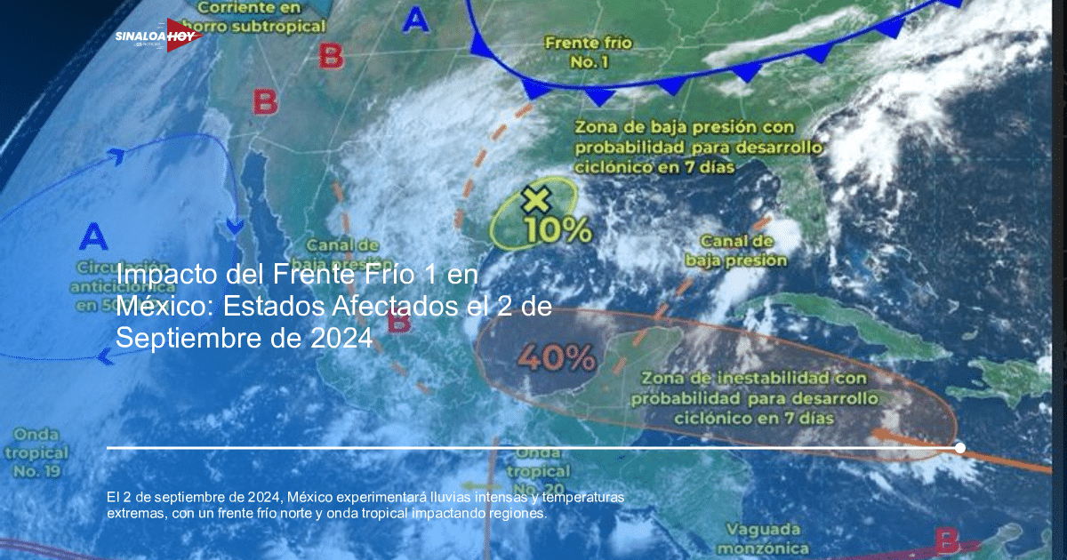 #Agricultura #Trigo #Clima, #copapormexico, Alertas Meteorológicas, frente frío, onda tropical