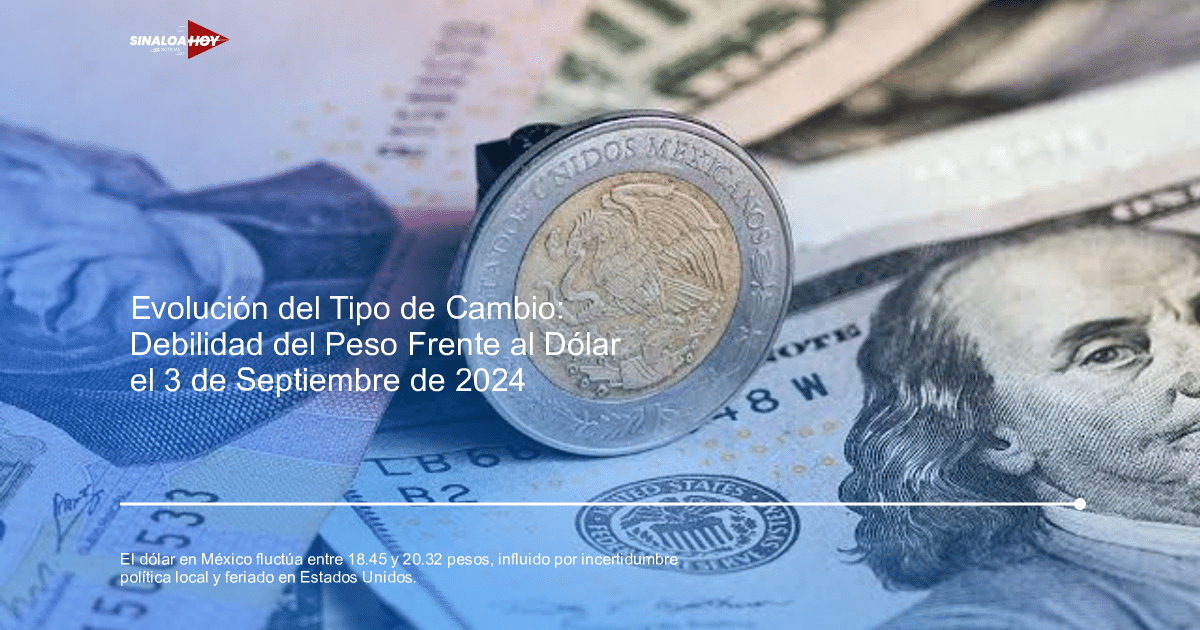 #copapormexico, Asaltabancos, economía, política económica, tipo de cambio