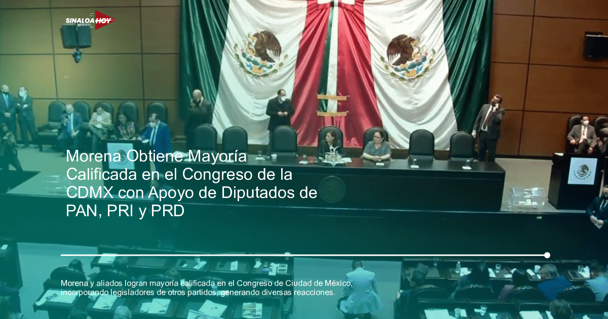 Alianza política, Alianzas partidistas, Cambios de partido, Congreso de la Ciudad de México, MORENA