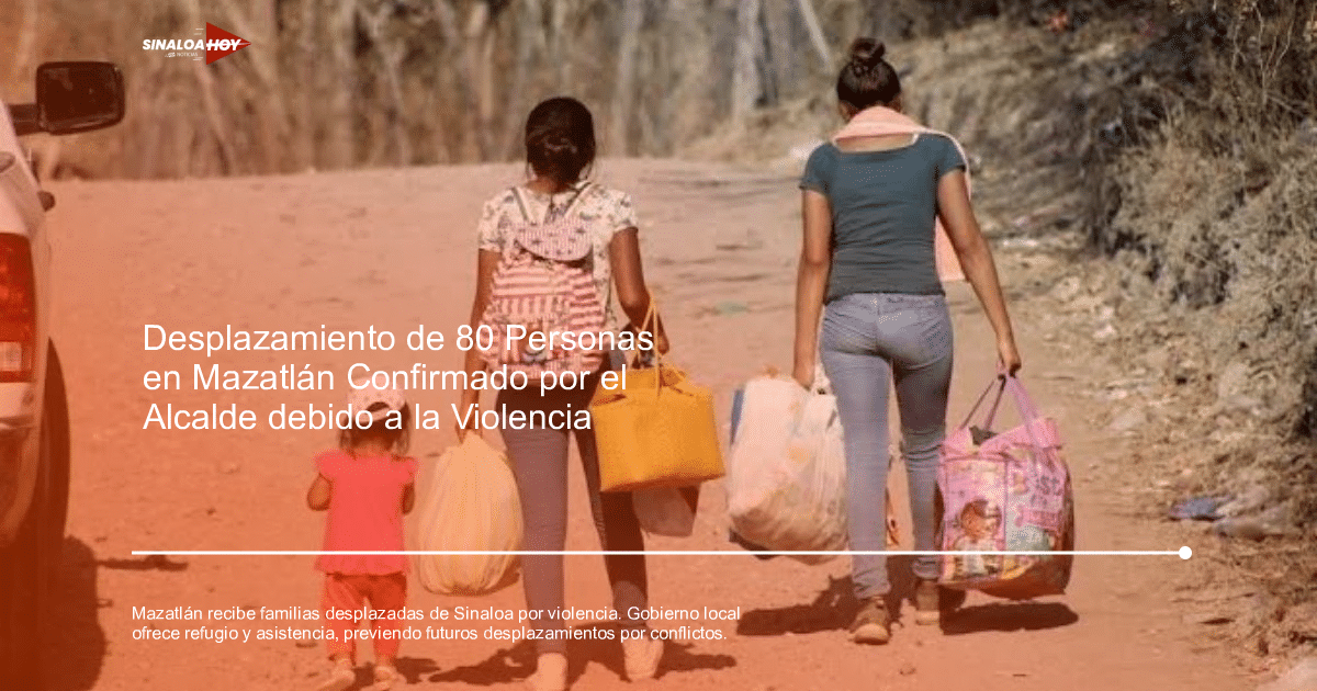 . Sinaloa, amenaza de violencia, desplazamiento forzado, Falta de apoyo gubernamental, refugio