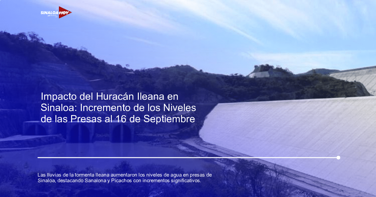 . Sinaloa, aperturadeempresas, manejo de recursos hídricos., Niveles de agua, Tormenta tropical