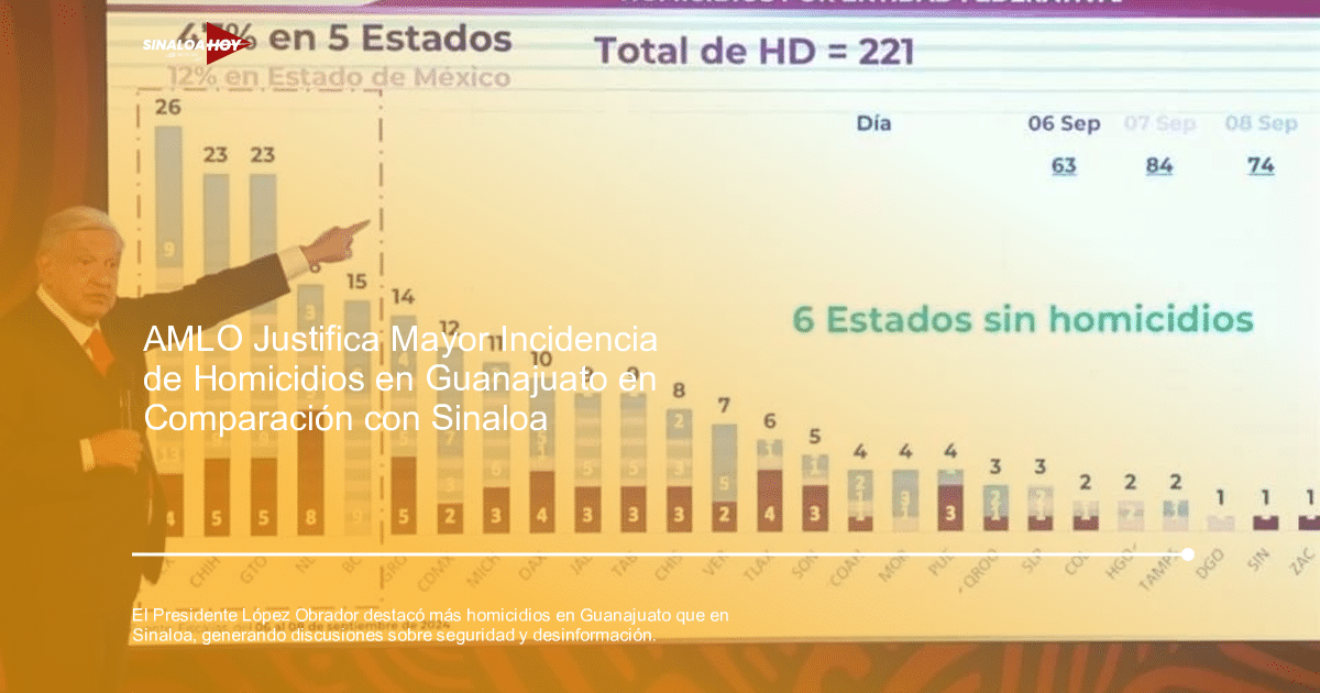 amenaza de violencia, Ciudad de México, homicidios, Políticas de Seguridad, Secretaria de Seguridad Pública
