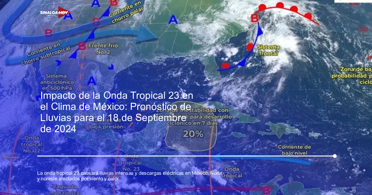 #Agricultura #Trigo #Clima, #copapormexico, Altas Temperaturas, Estimulación de lluvias, pronóstico meteorológico