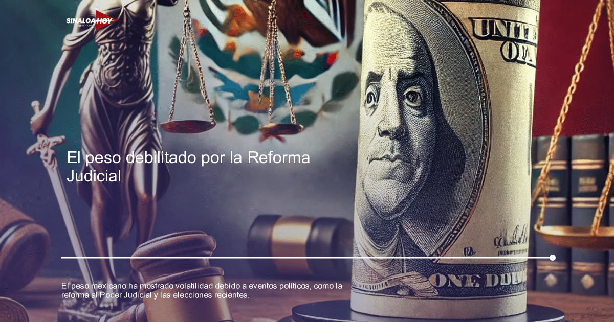 peso mexicano, Política mexicana, reforma judicial, tipo de cambio, volatilidad económica.