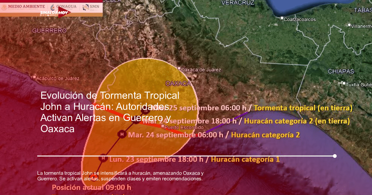 . huracán Enrique, Alerta temprana, medidas de seguridad., suspensión de clases, Tormenta tropical