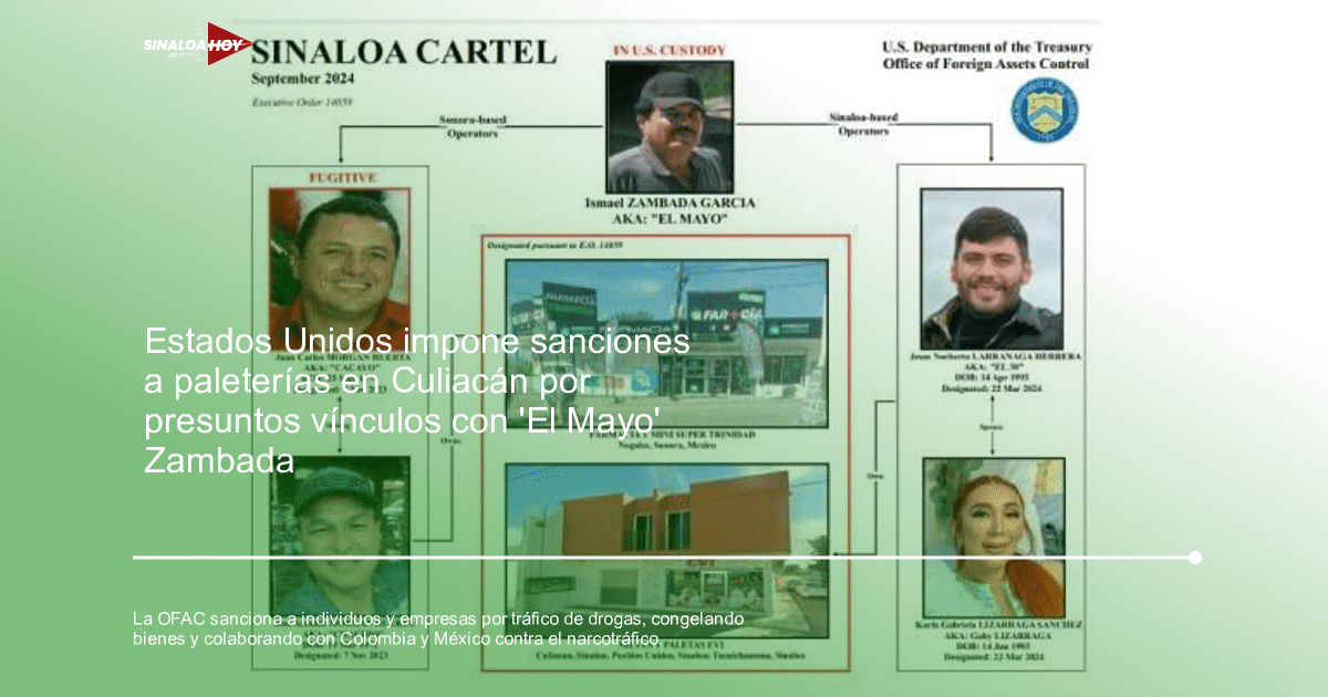Colaboración internacional, Museo narcotráfico, OFAC., sanciones, tráfico de drogas