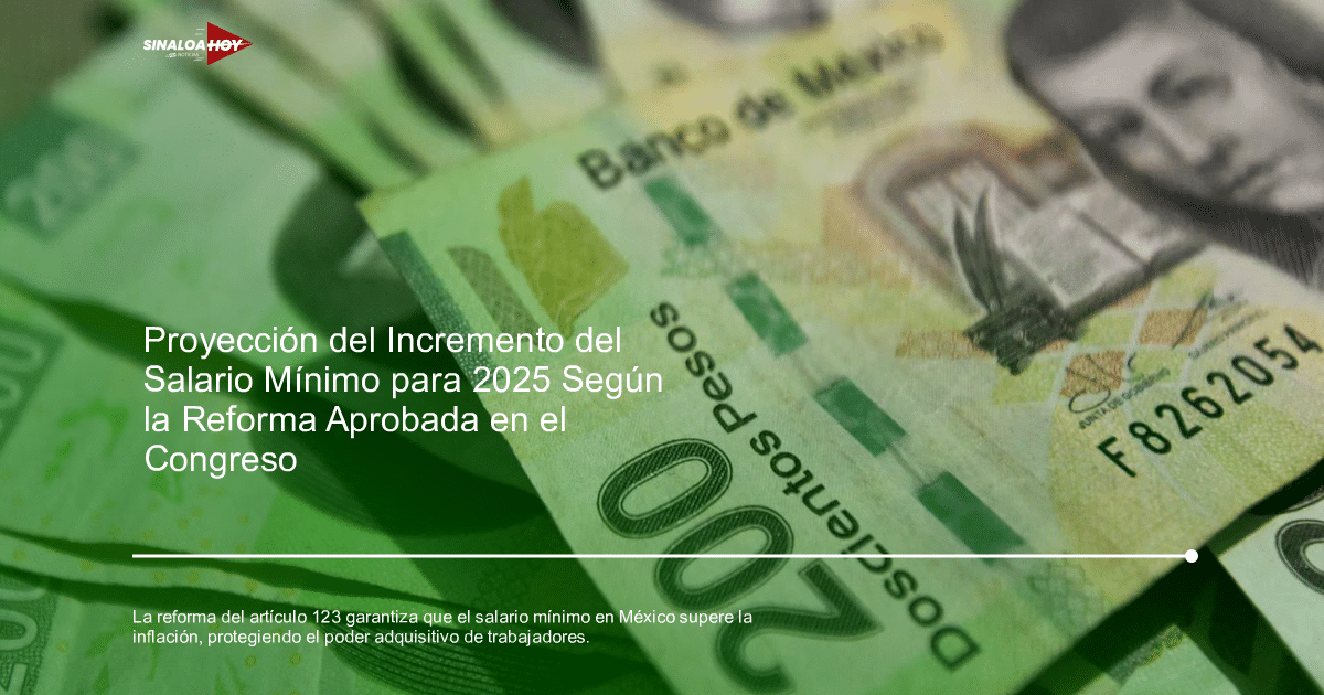 Ciudad de México., inflación, poder adquisitivo, Reforma Laboral, Salario mínimo