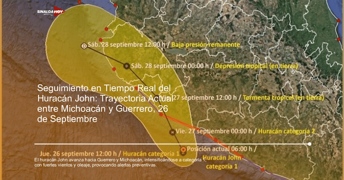. huracán Enrique, #Agricultura #Trigo #Clima, Acapulco Guerrero, Estrategias de prevención, Familia Michoacana