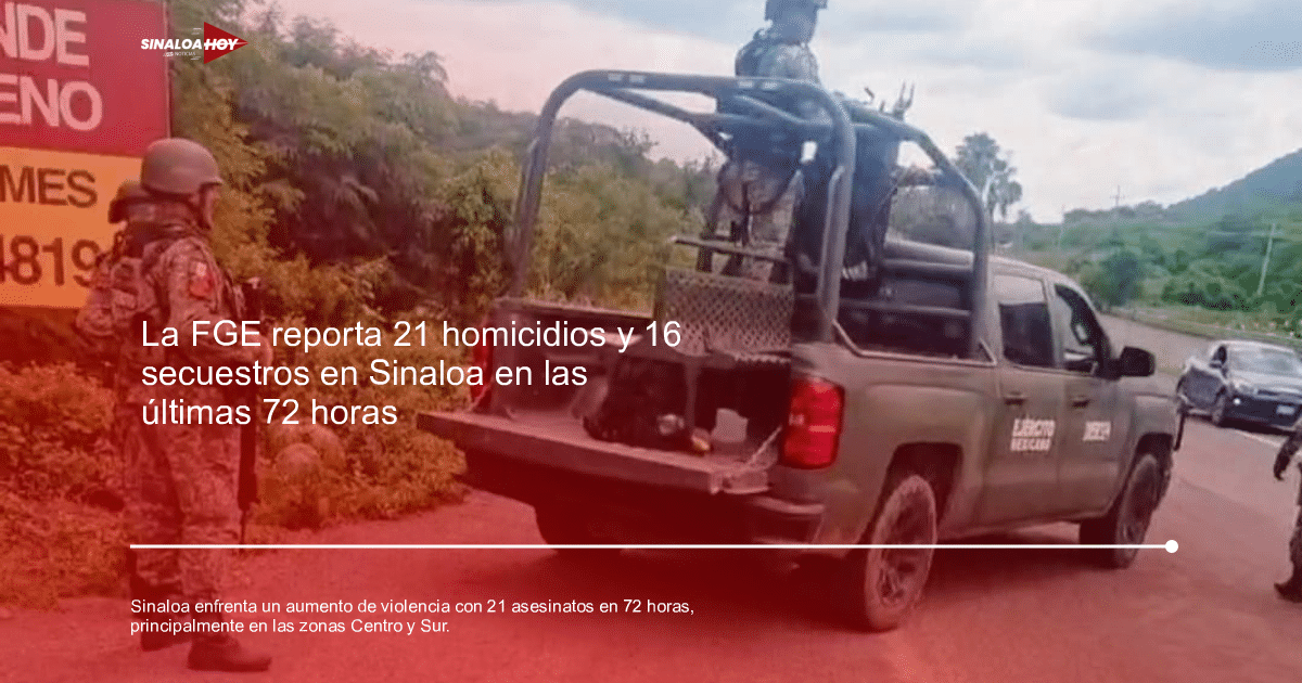 . Sinaloa, Agente investigación, alerta de seguridad, amenaza de violencia, homicidios