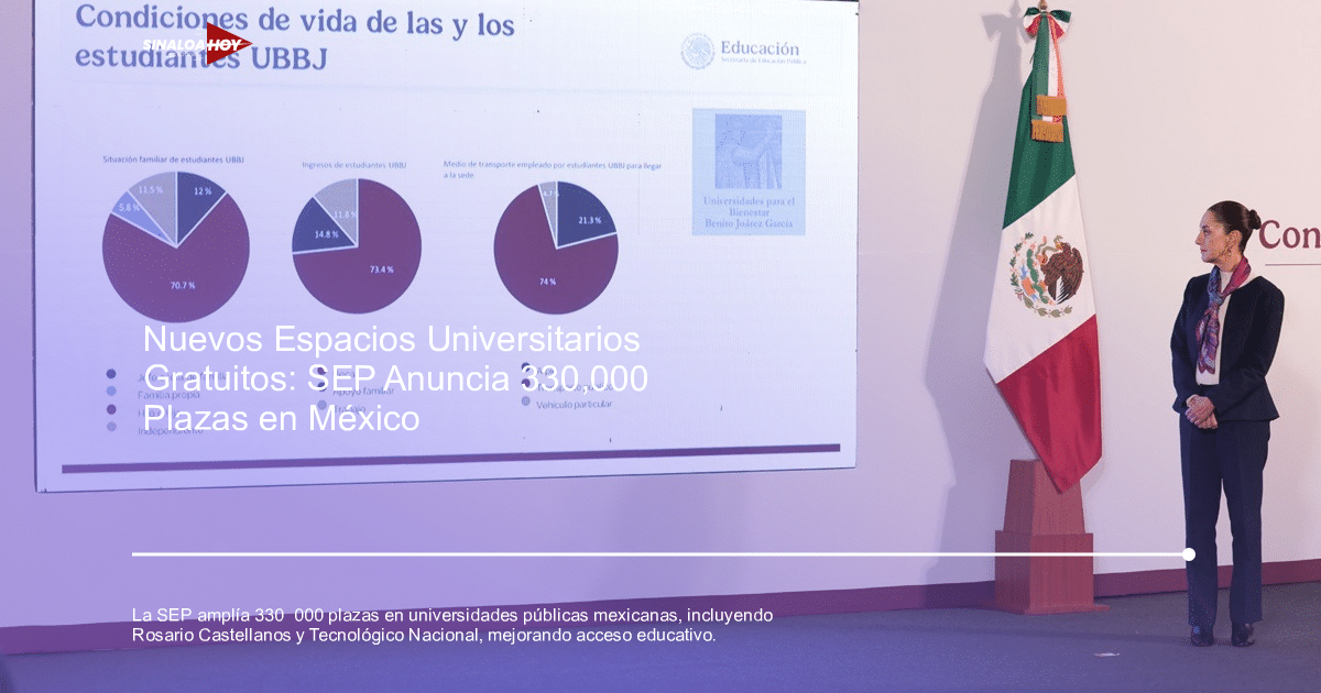 Presentación de UBBJ con gráficos de pastel sobre condiciones de vida estudiantil y bandera de México al fondo.