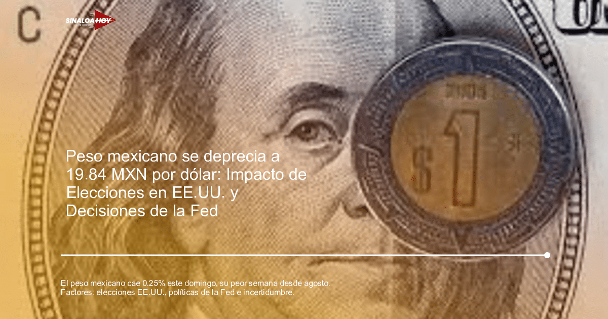 Billete de cien dólares con moneda de un dólar encima, representando la devaluación del peso mexicano en 2024.