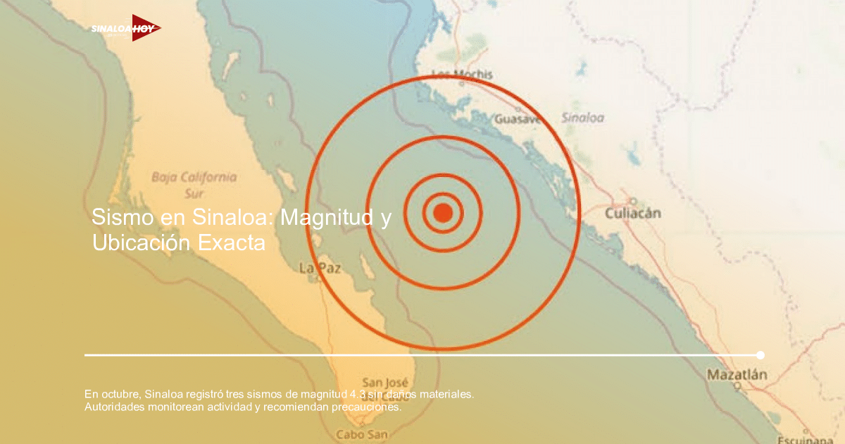 Mapa de Baja California Sur con epicentro de sismo y círculos concéntricos rojos.