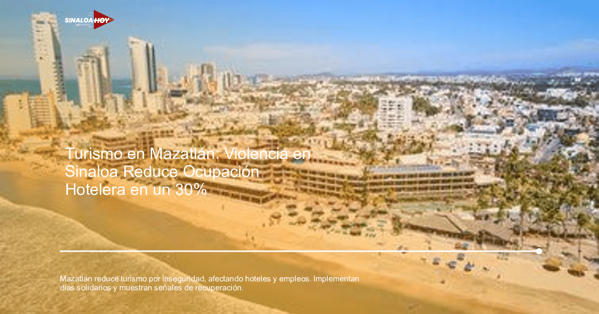 Vista aérea de Mazatlán con edificios modernos, playa y mar bajo un cielo despejado.